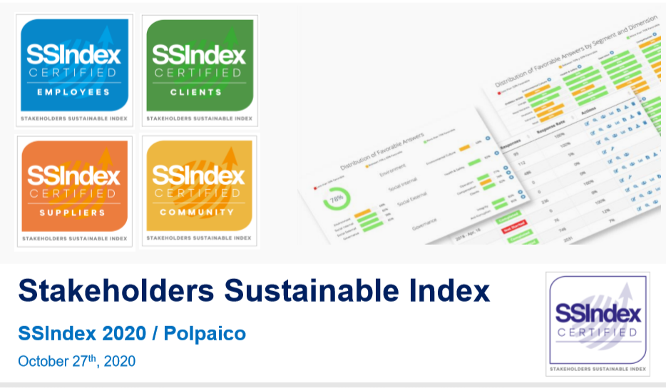 SSindex 1